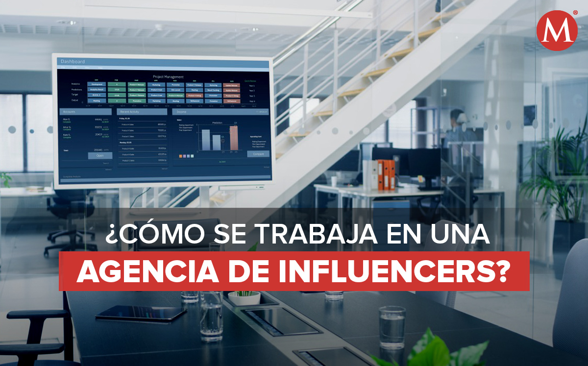 Trendsetters, la agencia digital que emprende con influencers | Shutterstock