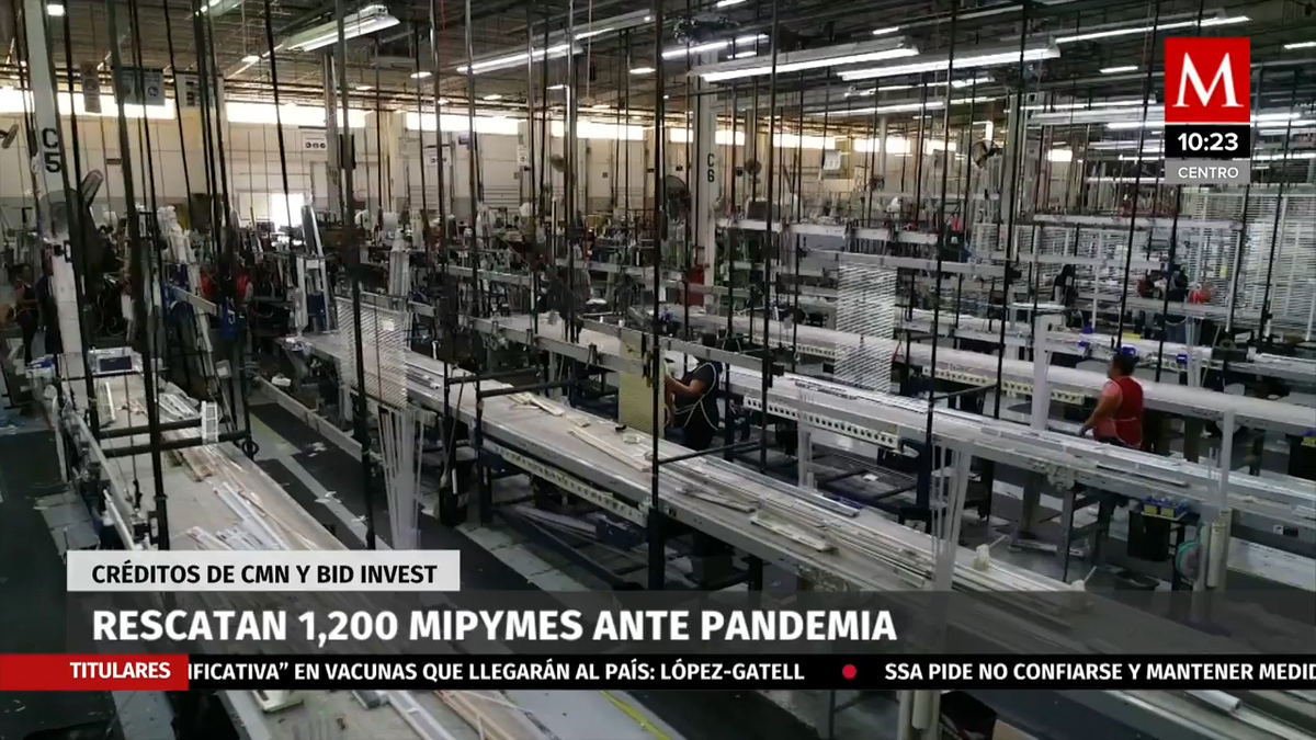 Rescatan 1200 MiPymes ante la pandemia por covid-19
