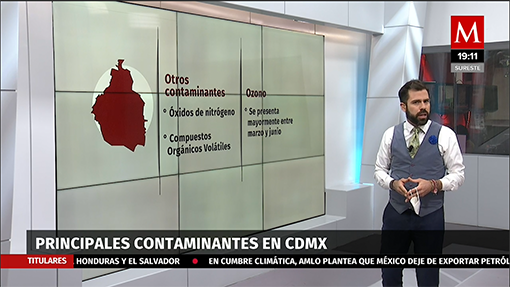 Ciudades más contaminadas de México