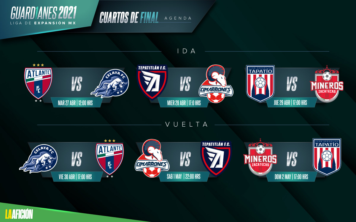Cuartos de Final de la Liga de Expansión (La Afición)