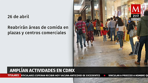 Amplían actividades en CDMX, este 26 de abril.