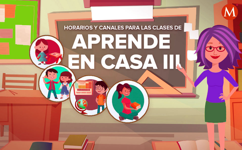 Aprende en Casa III.