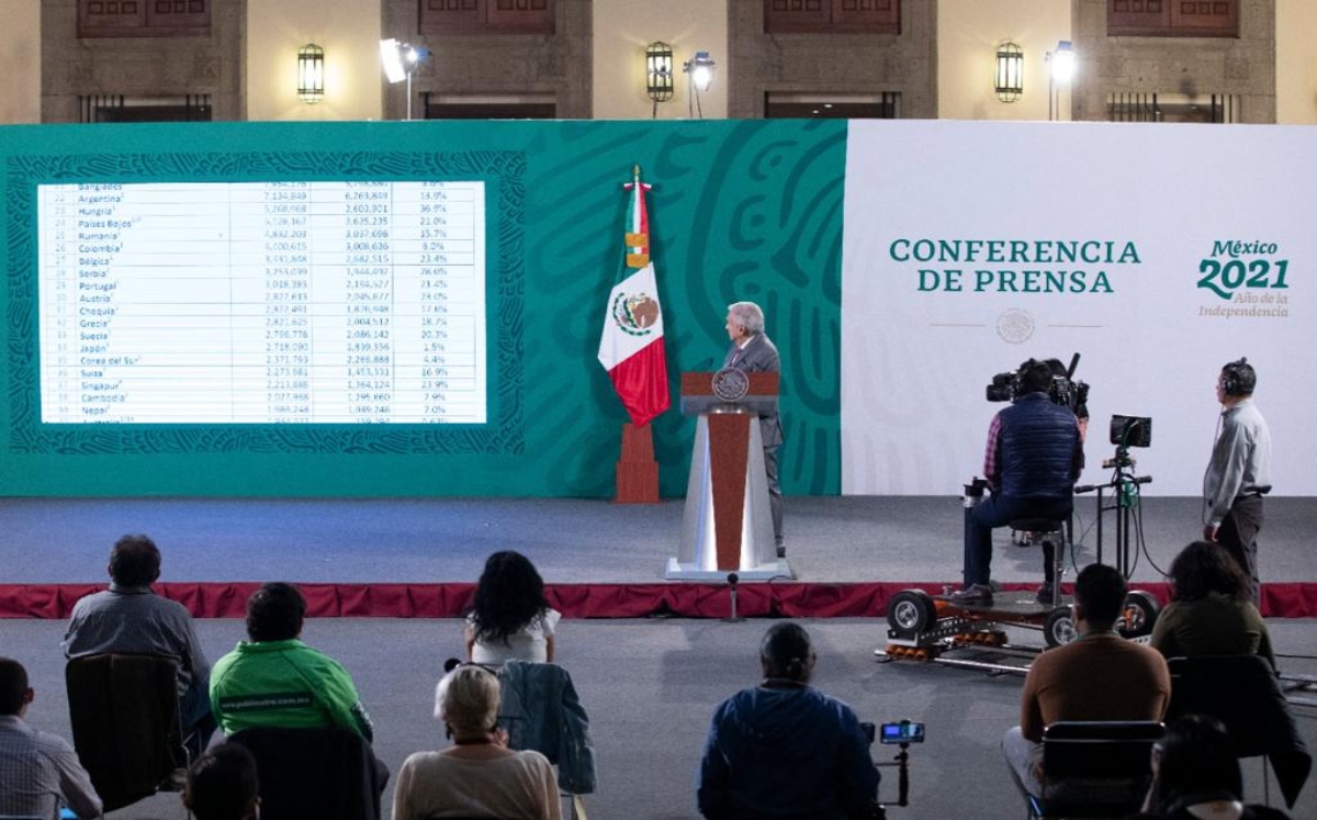 La Mañanera del presidente Andrés Manuel López Obrador. (Cortesía)