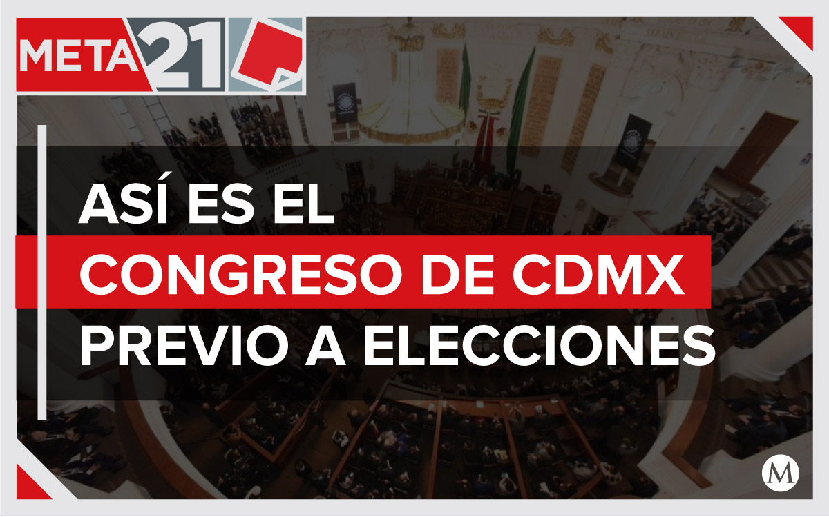El Congreso de CdMx está compuesto por 66 diputados y diputadas. | MILENIO