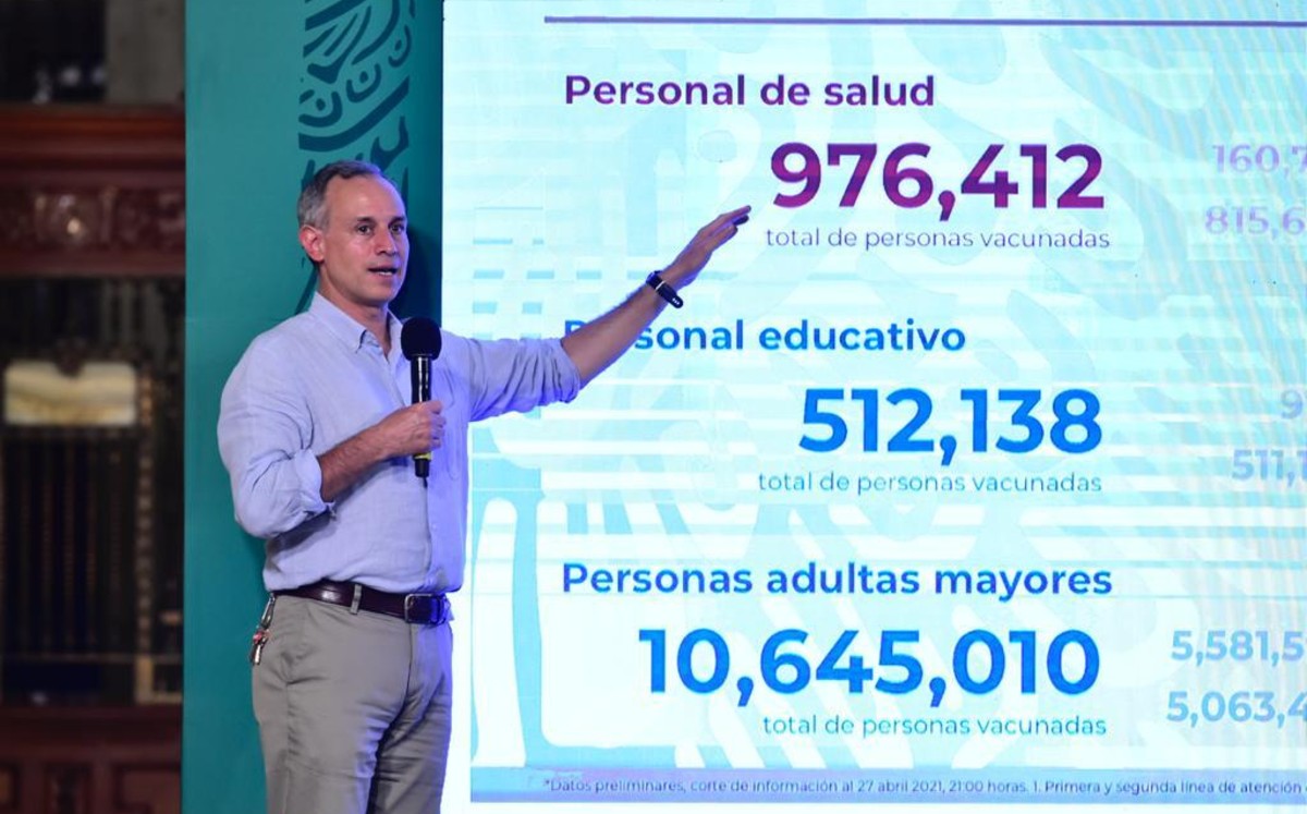 López-Gatell aseguró que se han inmunizado un total de 12 millones 133 mil 560 personas. | Especial