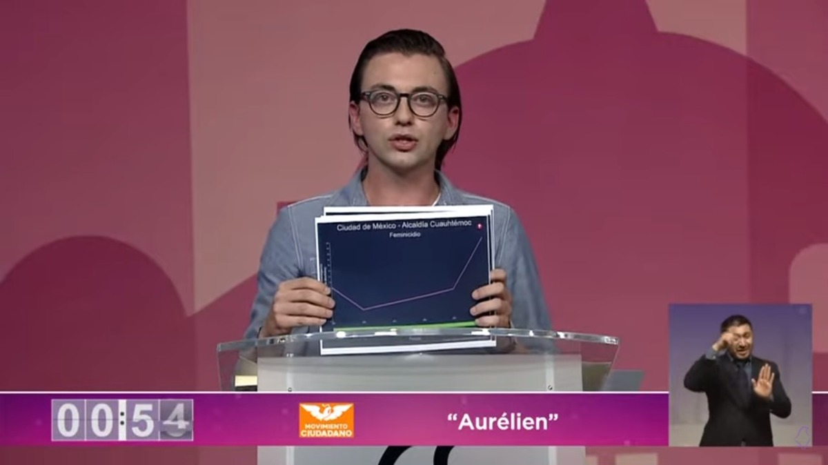 Aurélien Guilabert, candidato de Movimiento Ciudadano | Especial