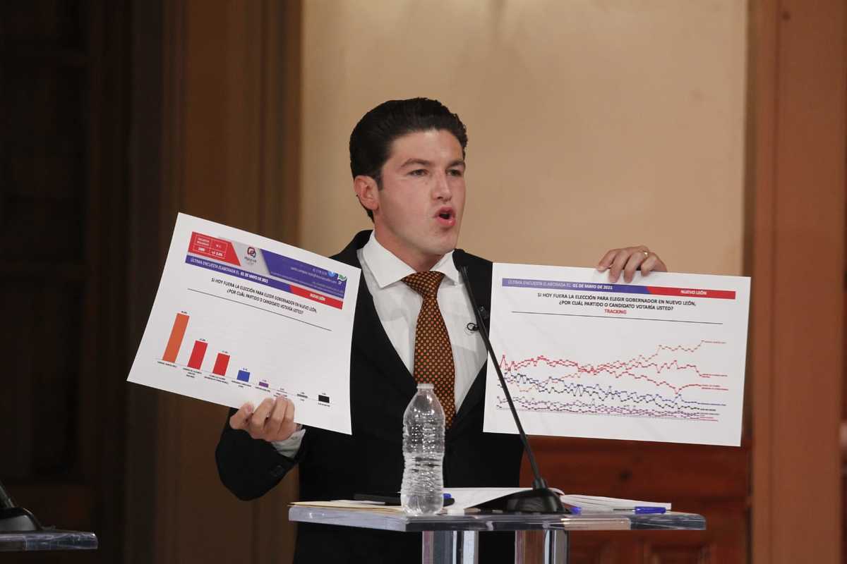 Samuel García dijo que está 18 puntos por encima de sus competidores. (Jorge López)