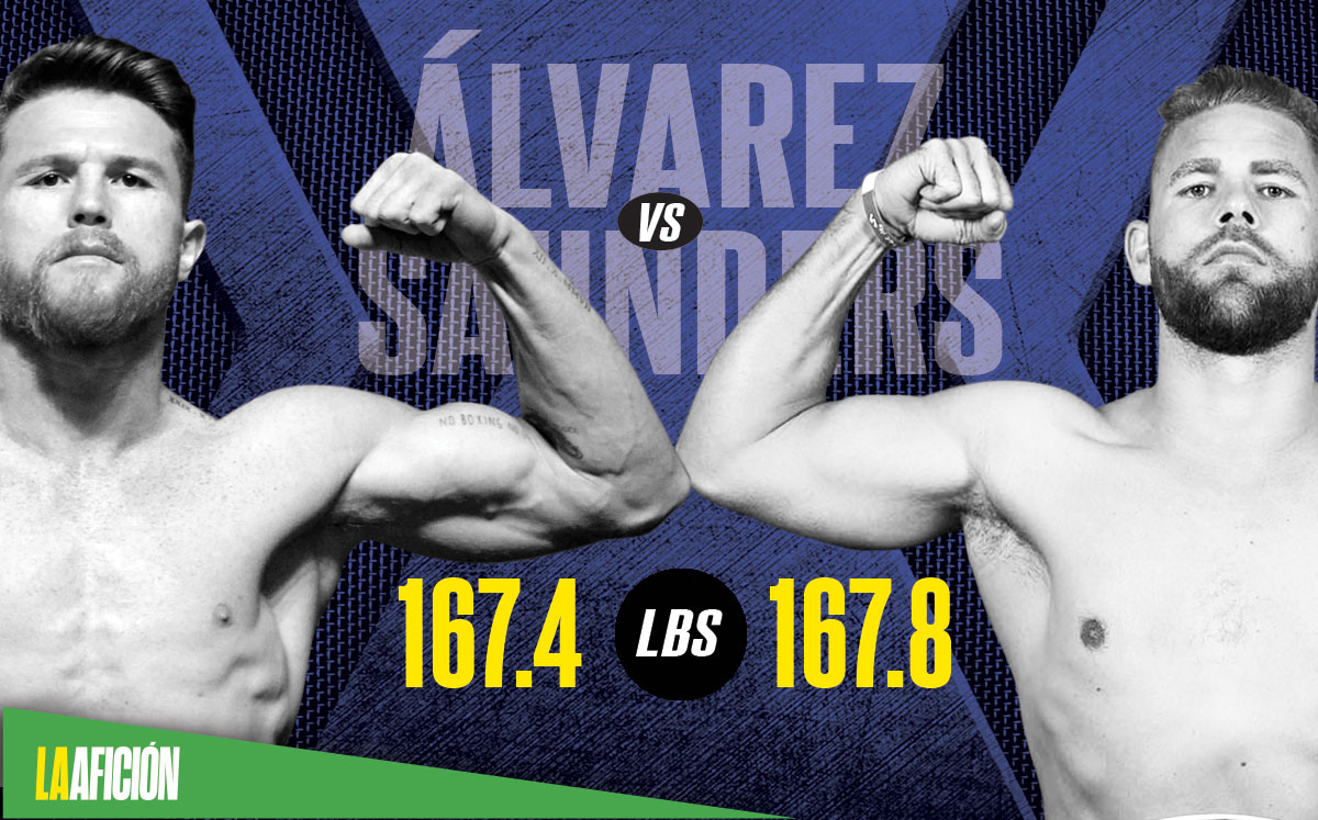 Canelo Álvarez y Billy Joe Saunders, en peso para su pelea