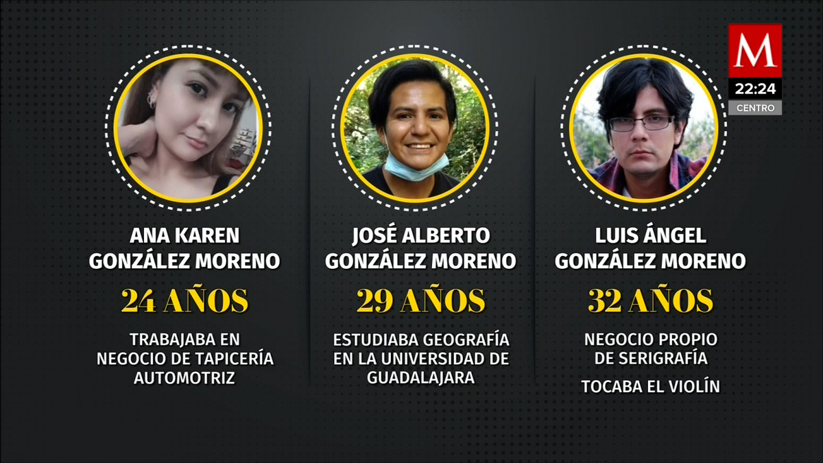 “Eran personas muy sanas y de buenos hábitos” familiares de los hermanos González piden justicia