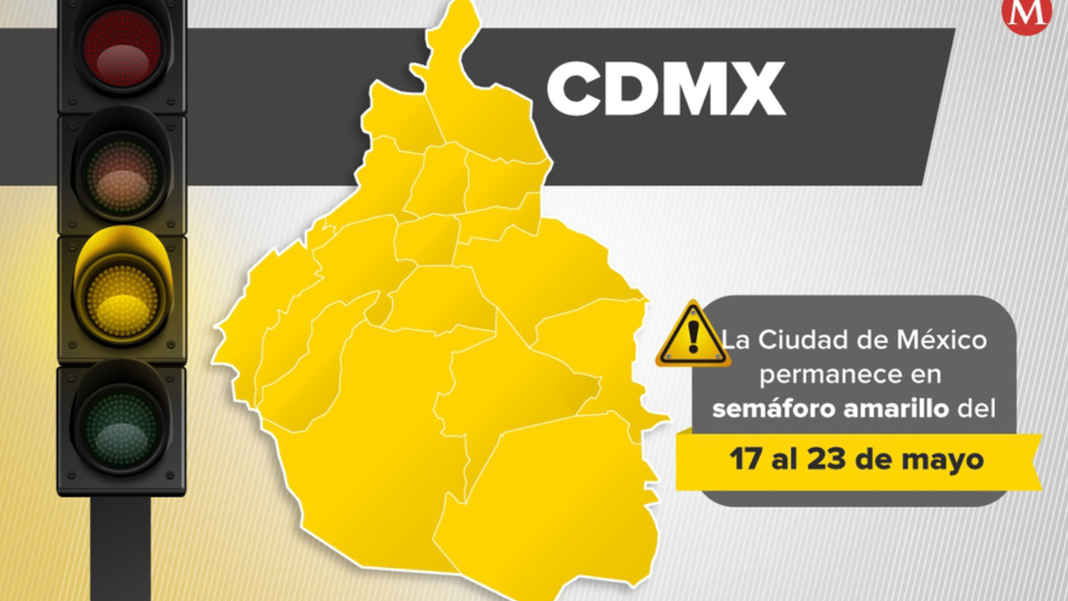 CdMx se queda otra semana en semáforo amarillo