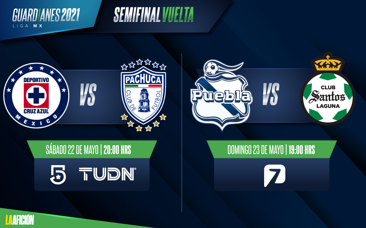 Agenda de las semifinales de vuelta del Guard1anes 2021