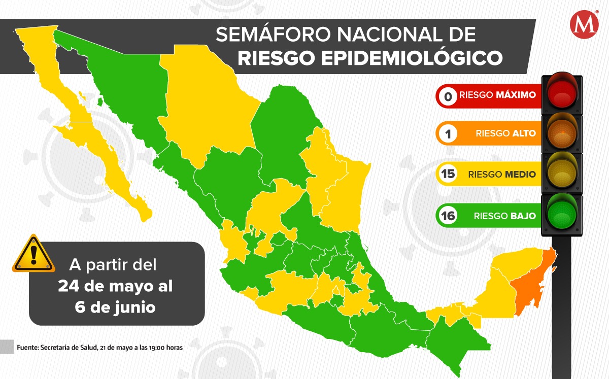 El semáforo verde abunda en la mitad de estados | Especial