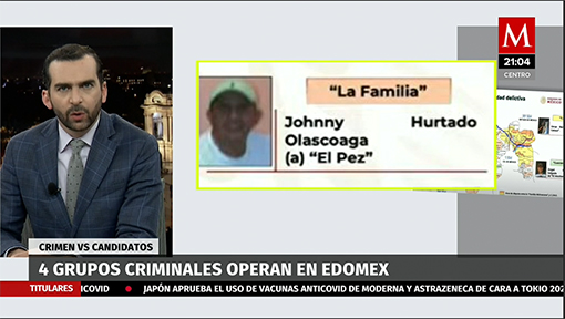 Grupos criminales que operan en Edomex