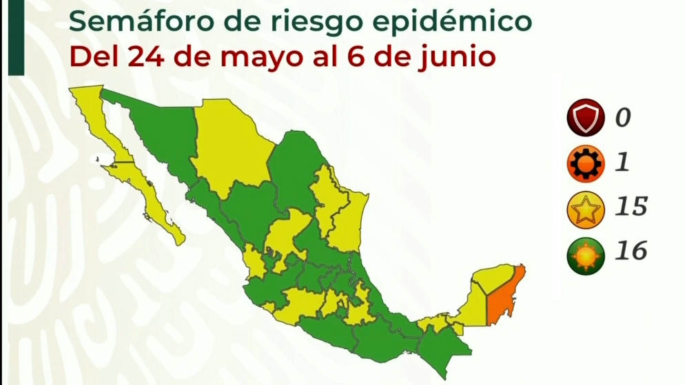 Semáforo covid-19; La mitad del país está en semáforo verde