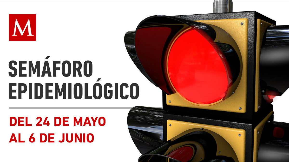 Semáforo epidemiológico nacional, del 24 de mayo al 6 de junio