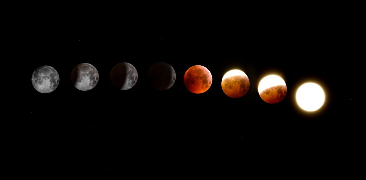 Eclipse lunar