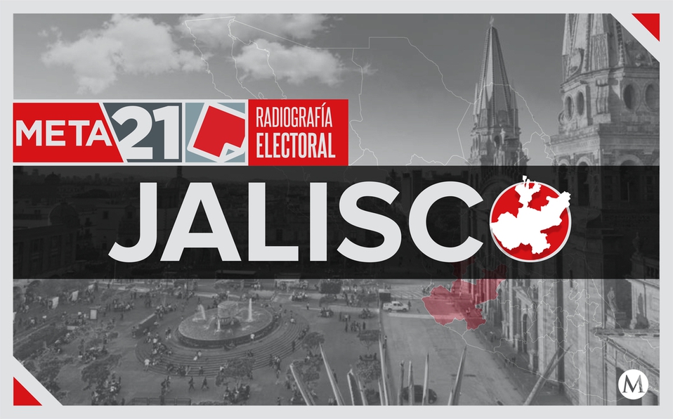 Elecciones federales en Jalisco 2021