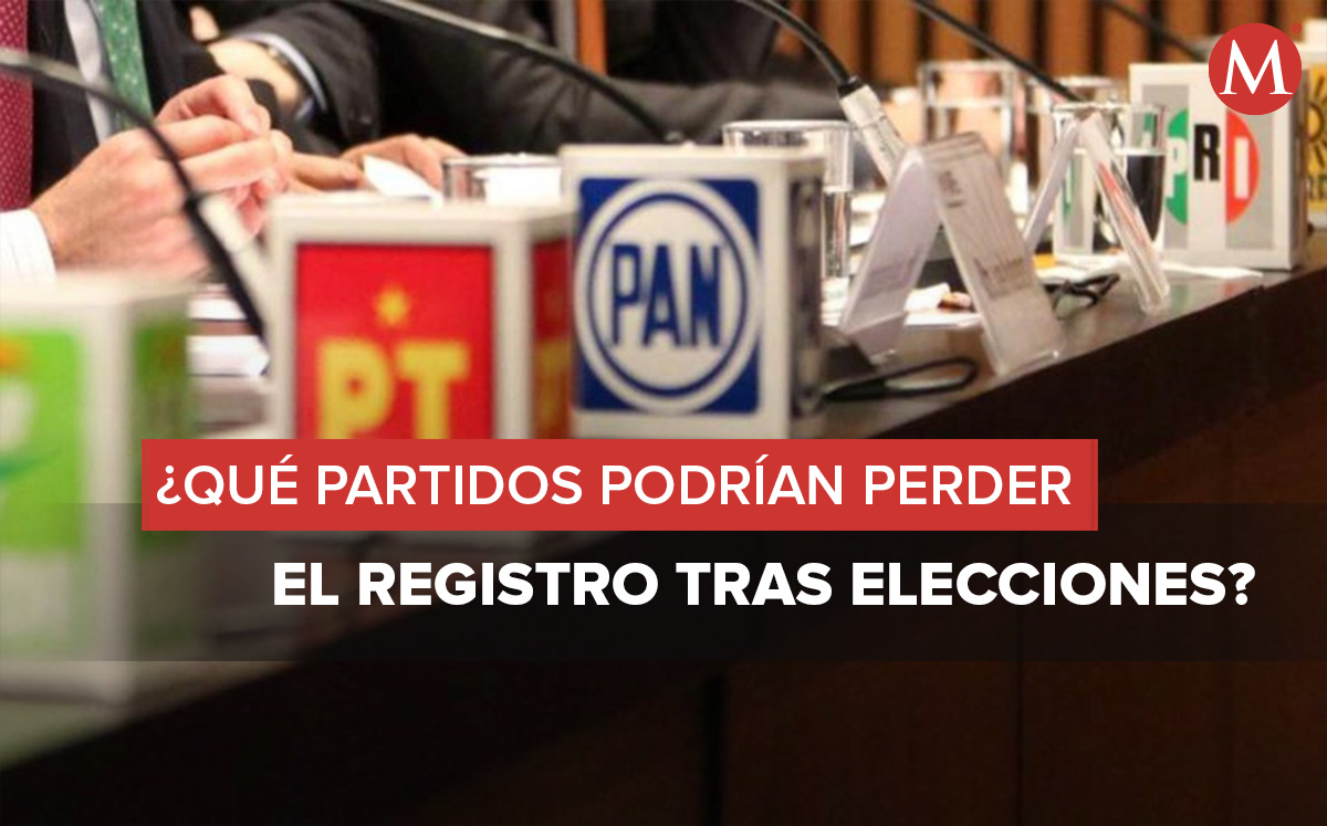 Partidos que podrían desaparecer tras las elecciones. (Foto: Cuartoscuro / Diseño: MILENIO)