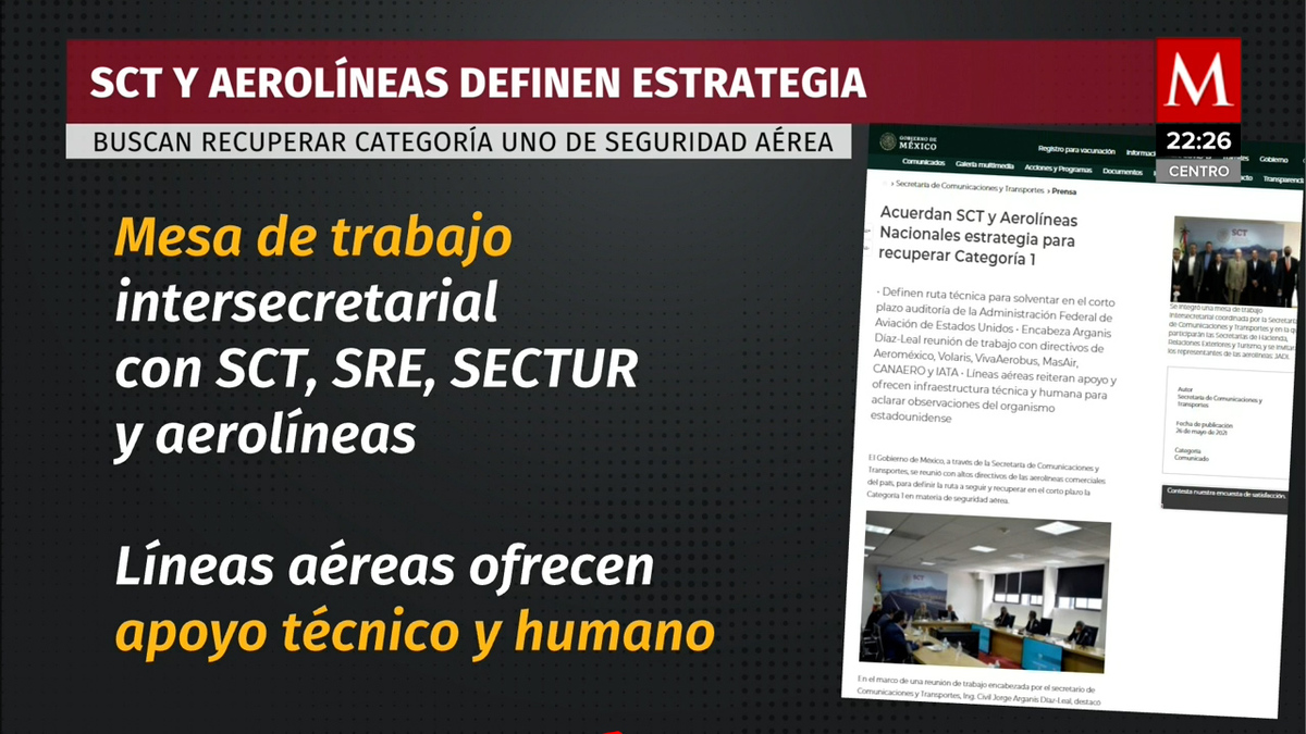 SCT y aerolíneas acuerdan estrategia para recuperar categoría 1