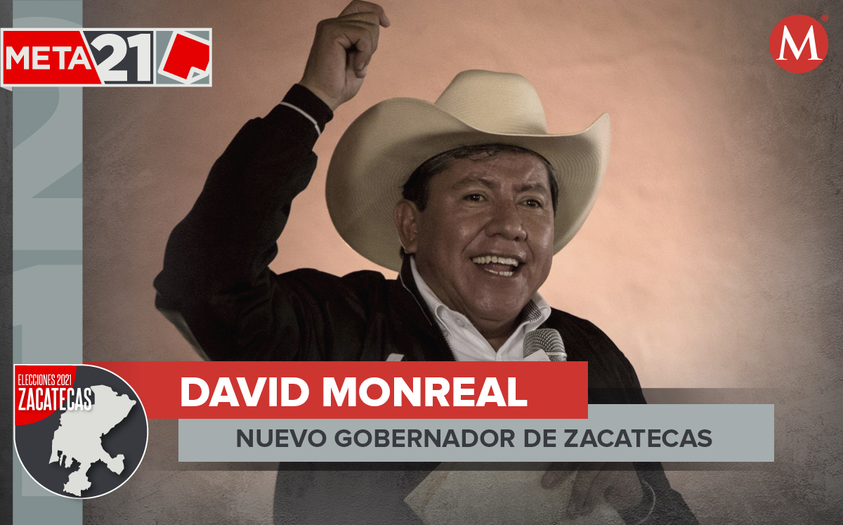 David Monreal Ávila ha ocupado diversos cargos públicos bajo las banderas del PRI, PRD, PT y Morena. (Cuartoscuro)