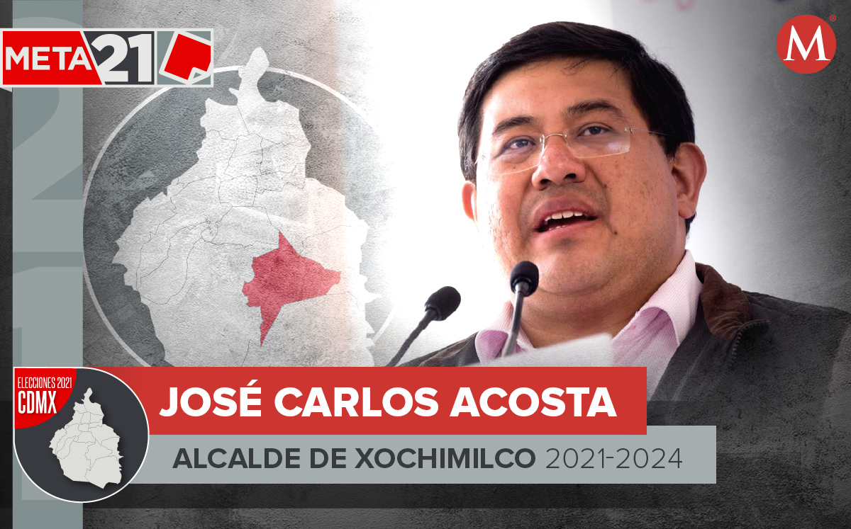 José Carlos Acosta se reelige como alcalde de Xochimilco.