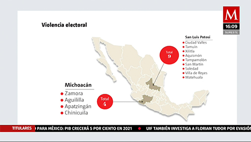 Violencia electoral en los estados previo al 6 de junio