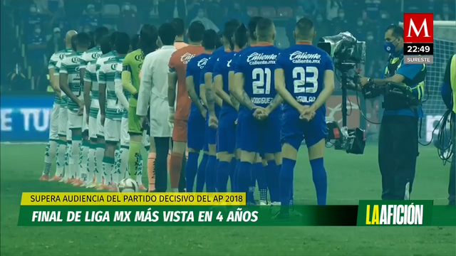 La Afición, 01 de junio de 2021