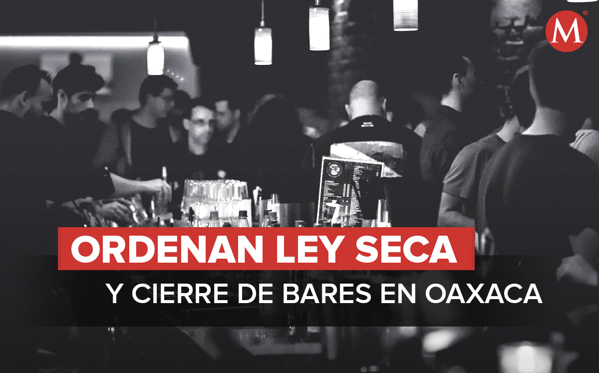 Ordenan Ley seca y cierre de bares en Oaxaca (Diseño: Milenio)
