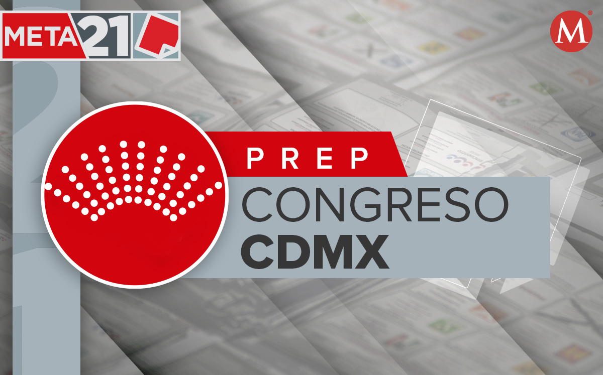 PREP da seguimiento a resultados de la elección en Congreso de CdMx. | MILENIO
