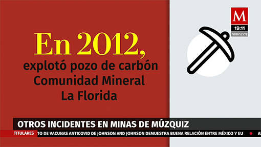 Otros incidentes en minas de Múzquiz, Coahuila