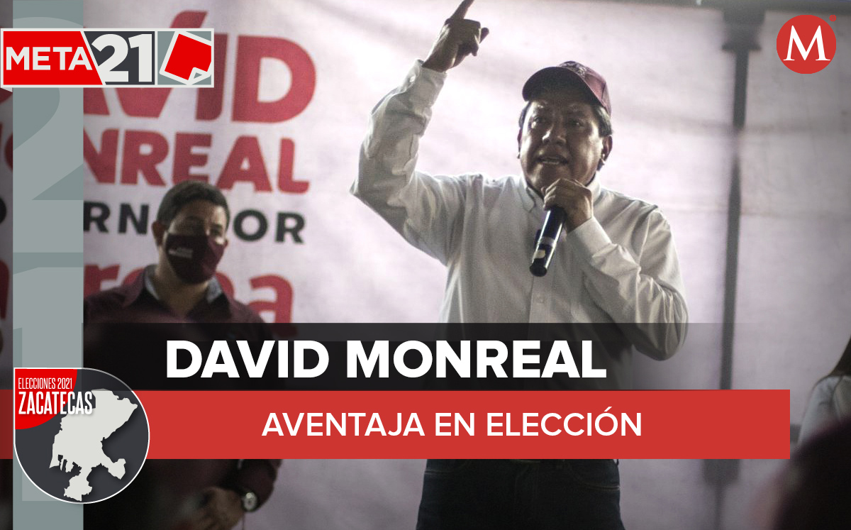 El conteo preliminar en Zacatecas da la ventaja al candidato de la coalición Juntos Haremos Historia.