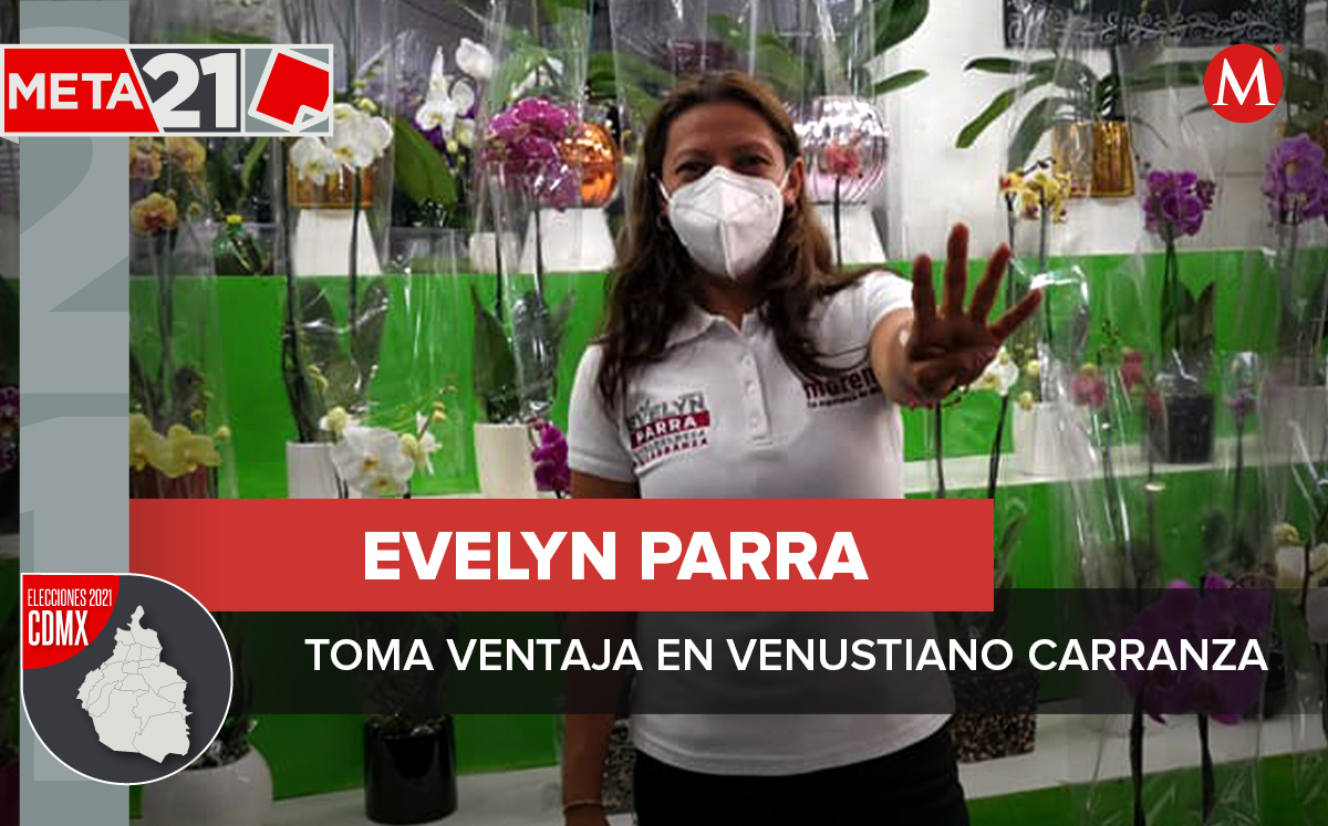 Evelyn Parra, candidata de la coalición Morena y PT. (Foto: Cuartoscuro / Diseño: MILENIO)