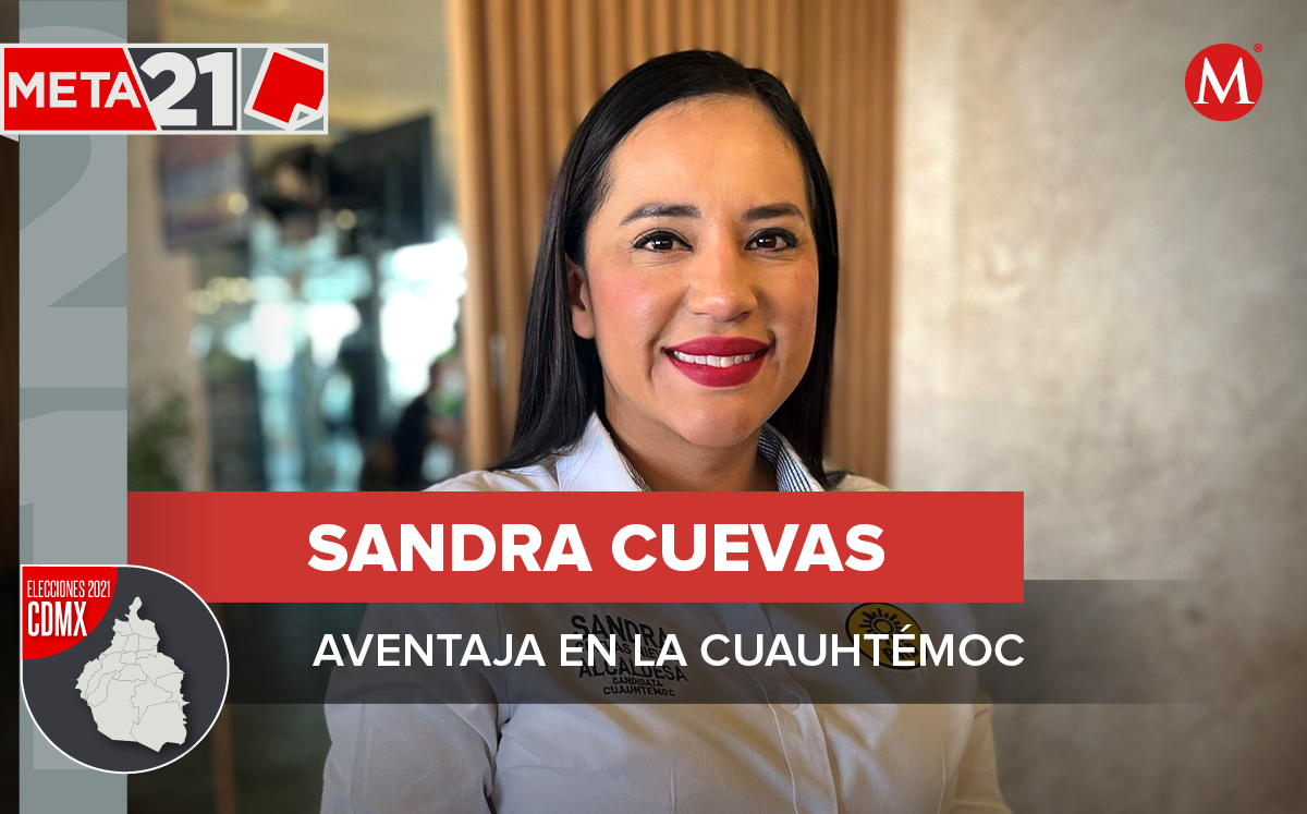 Sandra Cuevas aventaja en la elección a la Cuauhtémoc | Especial