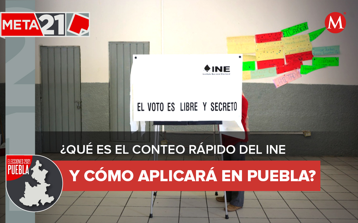 Elecciones en Puebla 2021 (Andrés Lobato)