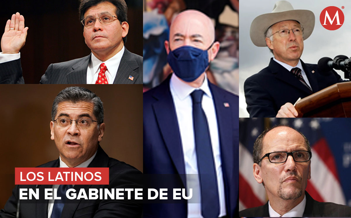 Los latinos se han integrado poco a poco al gabinete de la Casa Blanca. (Especial / Ilustración)