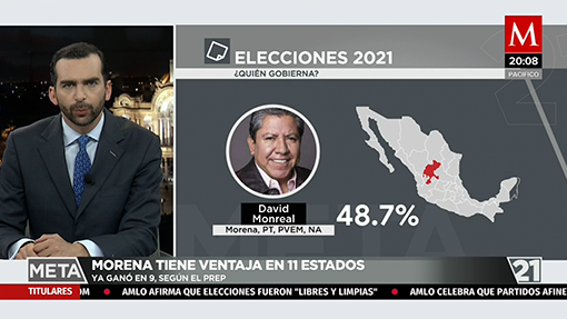 Morena tiene ventaja de 11 estados