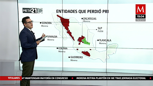 ¿Quienes perdieron más en estas elecciones?