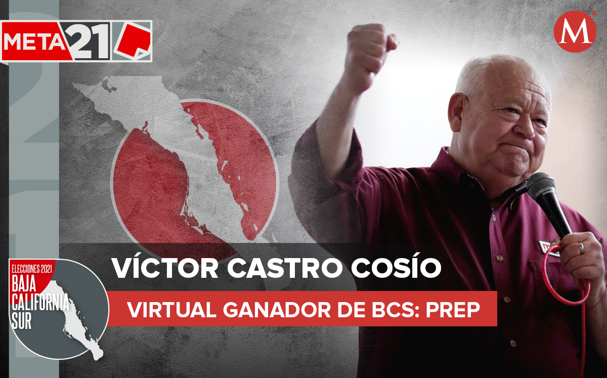 Víctor Castro Cosío, candidato de Morena y PT a la gubernatura de BCS. (Foto: Especial / Diseño: MILENIO)