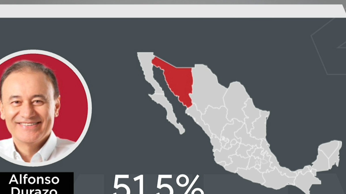 Elecciones 2021 ¿Quénes gobernarán?