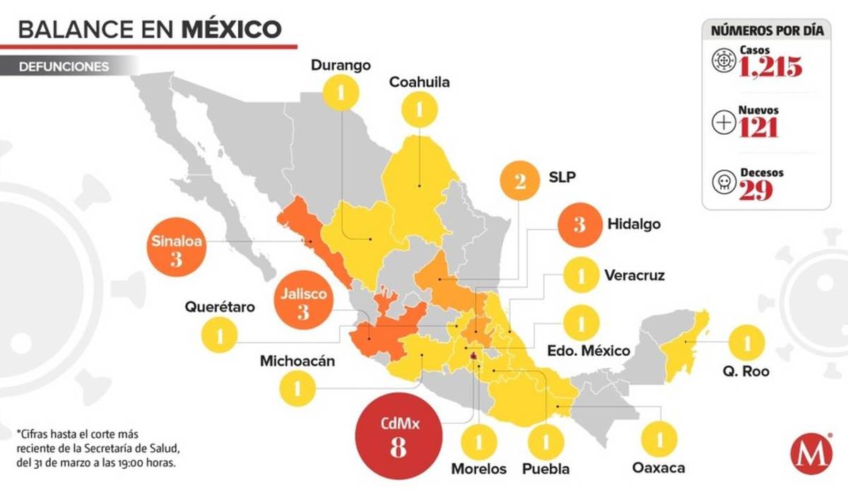 Mapa de personas que han muerto en México.