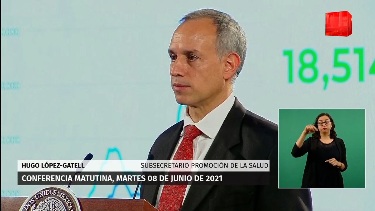 México tiene 5 meses continuos de reducción de pandemia: López-Gatell