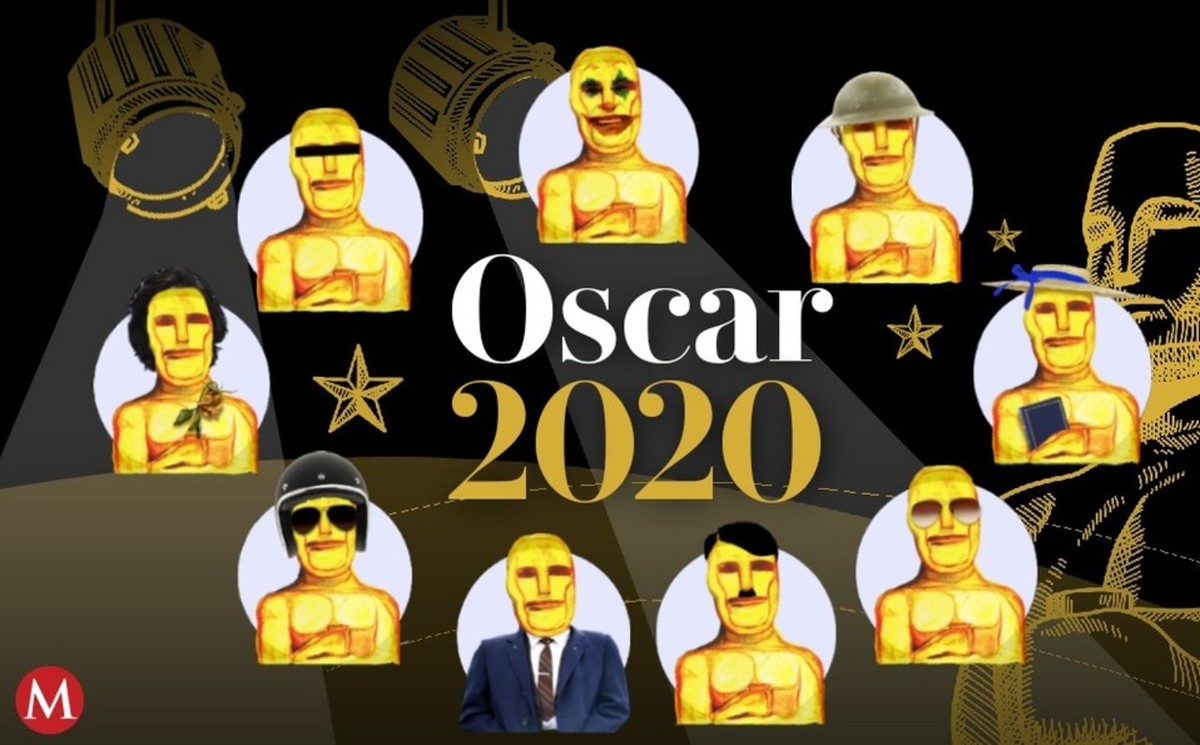 Nominados al Oscar 2020 (Luis Moor).