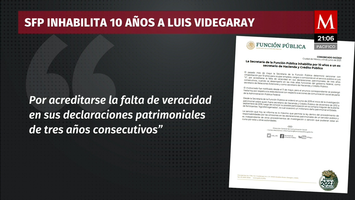 La SFP inhabilitó a Luis Videgaray por 10 años por mentir en sus declaración patrimonial