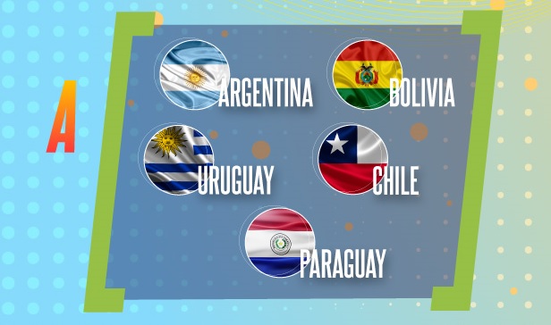 Grupo A de la Copa América 2021