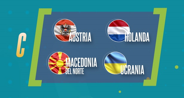 Grupo C Eurocopa