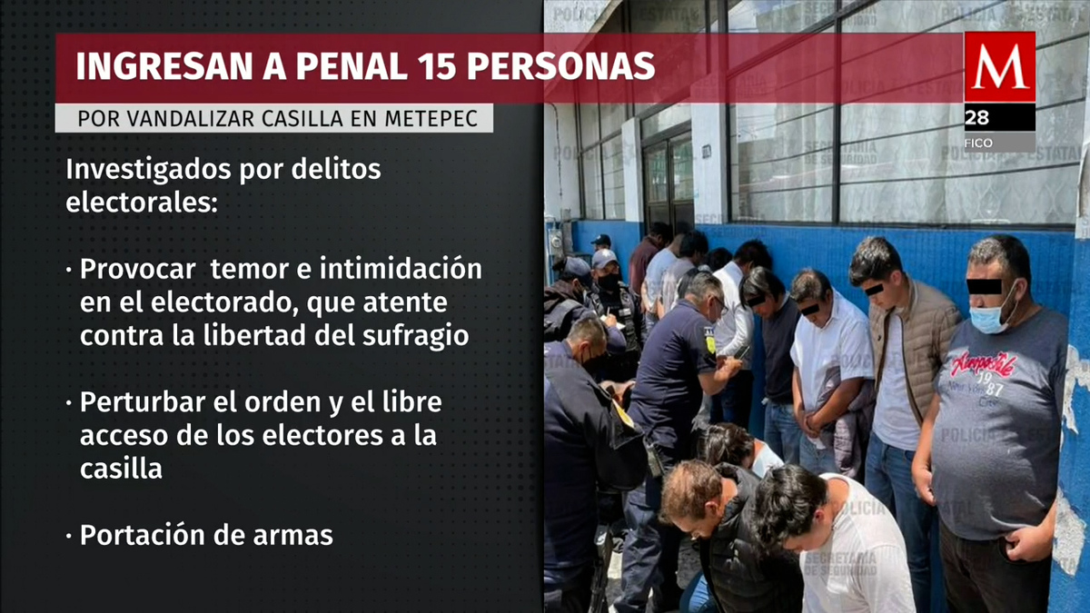 Ingresan al penal de Santiaguito a los 15 sujetos que atacaron casilla en Metepec