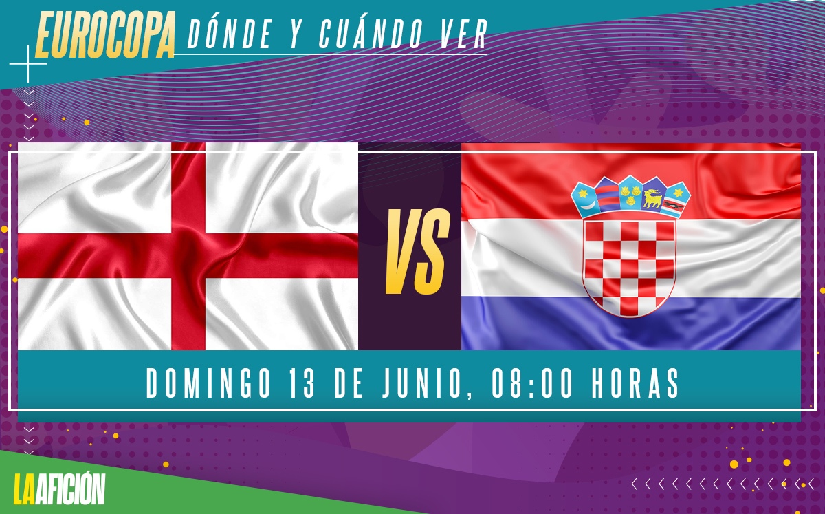 Inglaterra vs Croacia