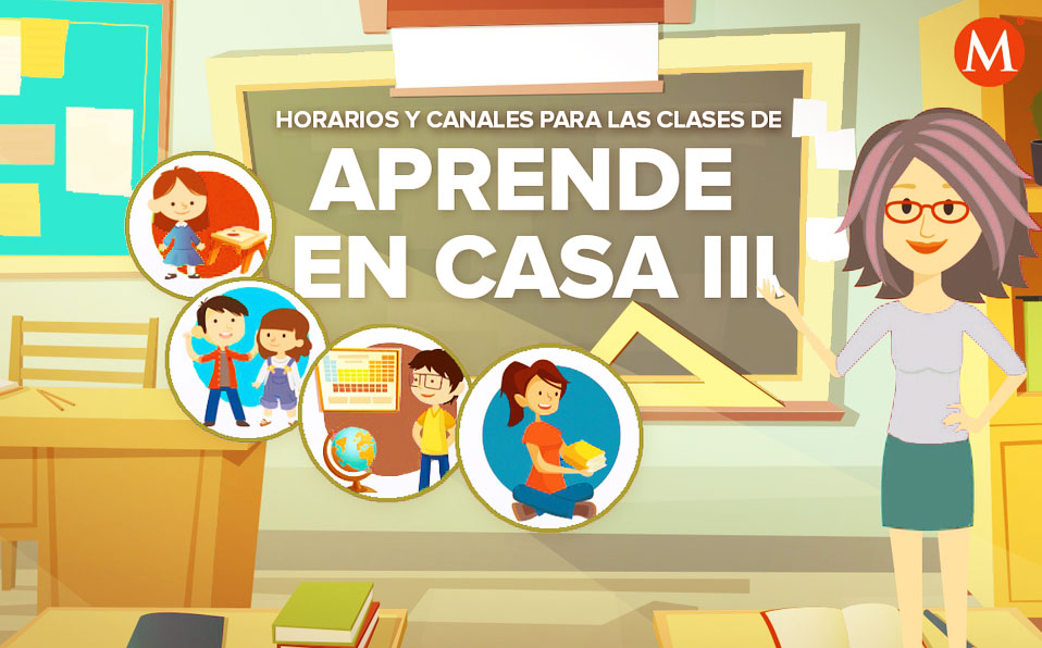 Aprende en casa III.