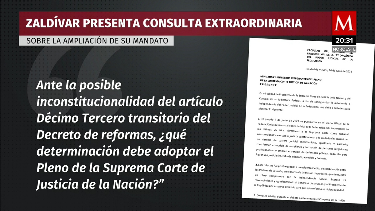 Corte admite consulta sobre ampliación de presidencia de Arturo Zaldívar