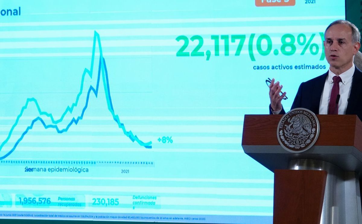 Hugo López-Gatell en conferencia de prensa del Presidente. (Cuartoscuro)